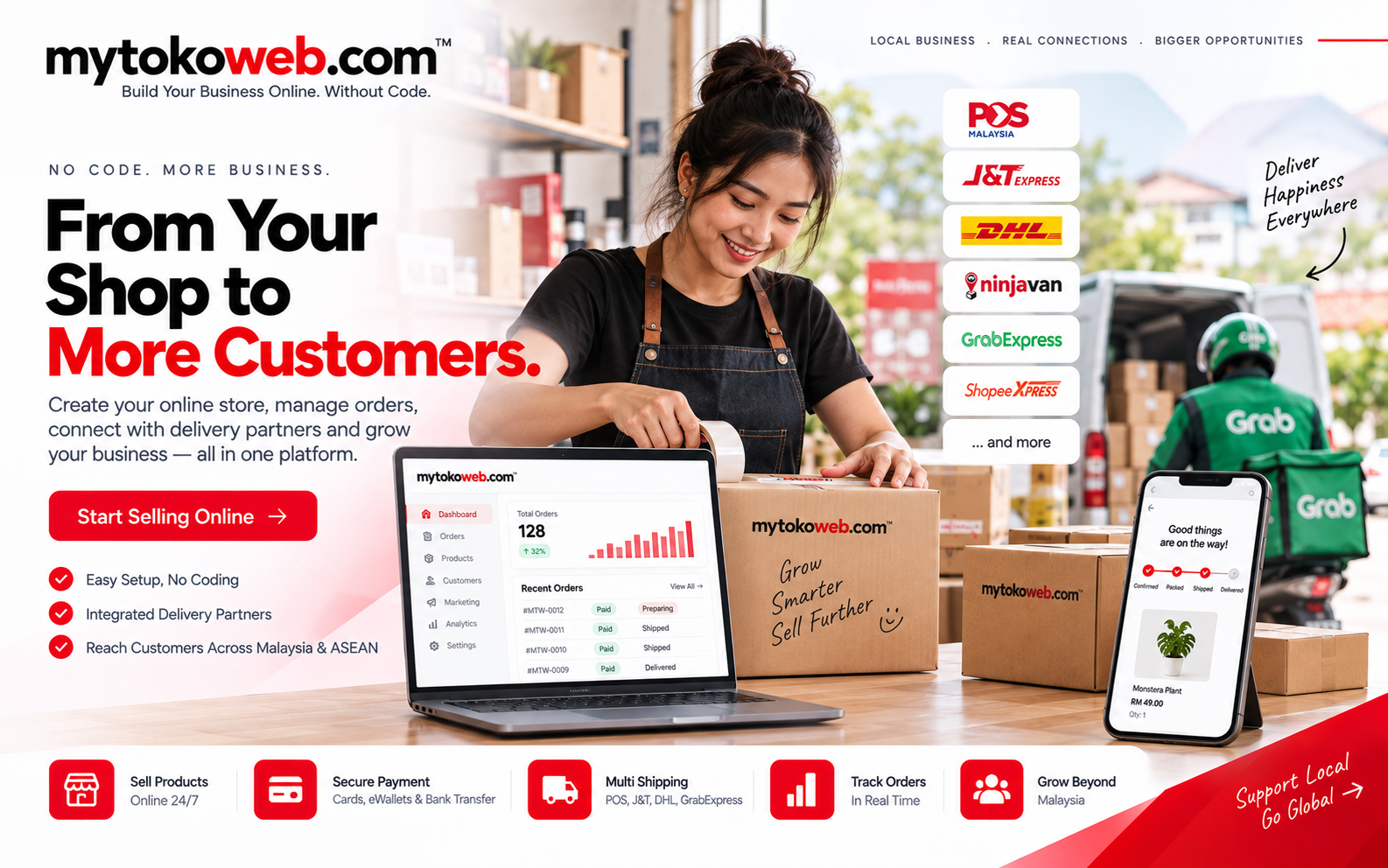 From Your Shop to More Customers